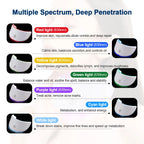 LumiGlow 7-Color LED Mask for Face & Neck